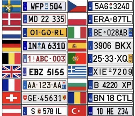 autokennzeichen international